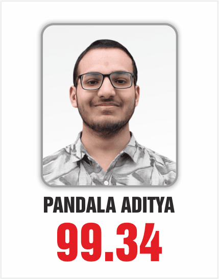 Pandala Aditya