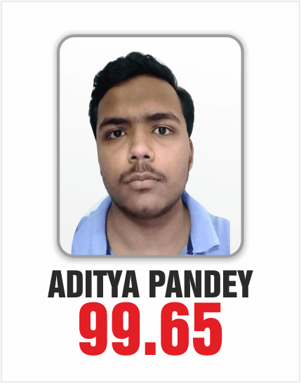 Aditya Pandey